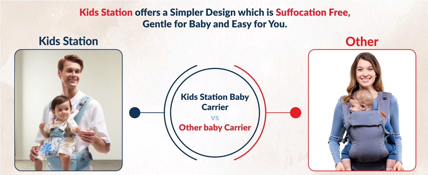 Ergo Baby 4-in-1 Cotton Baby Carrier