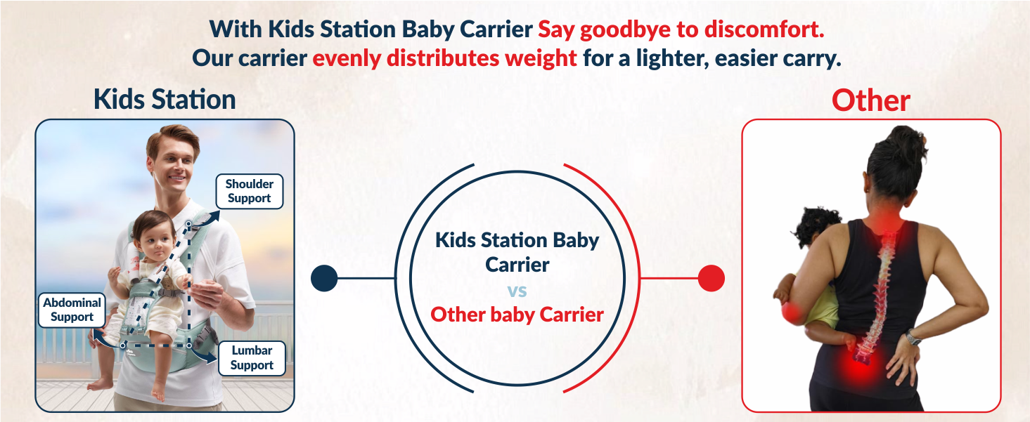 Ergo Baby 4-in-1 Cotton Baby Carrier