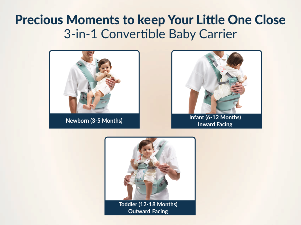 Ergo Baby 4-in-1 Cotton Baby Carrier