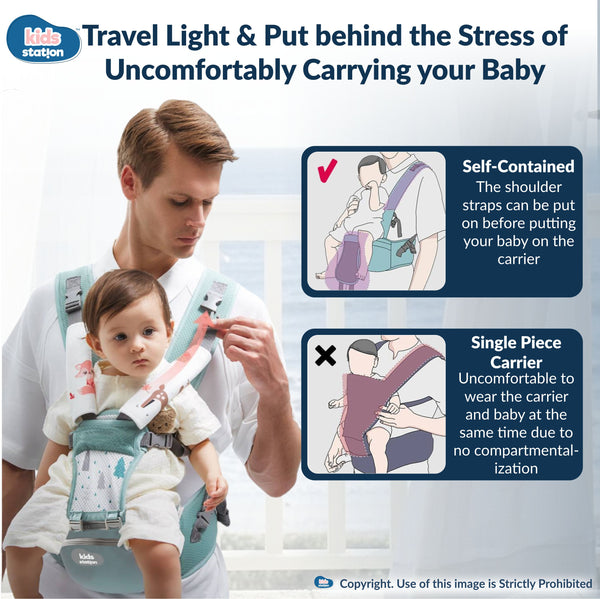 Kids Station Ergo Baby 4-in-1 Cotton Baby Carrier for New-born to Toddler
