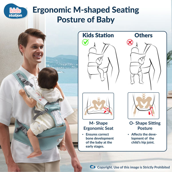 Kids Station Ergo Baby 4-in-1 Cotton Baby Carrier for New-born to Toddler
