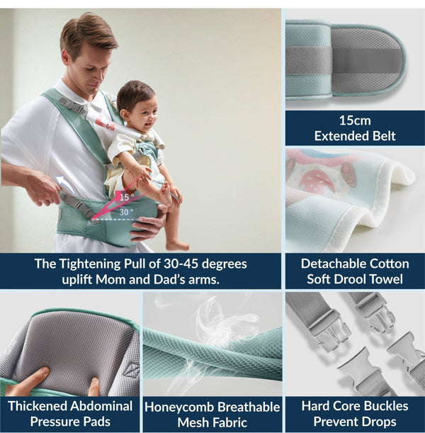 Kids Station Ergo Baby 4-in-1 Cotton Baby Carrier for New-born to Toddler