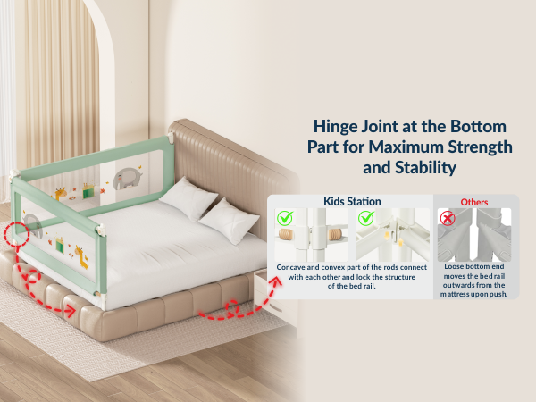3-Side Foldable New Model Baby Bed Rail Guard