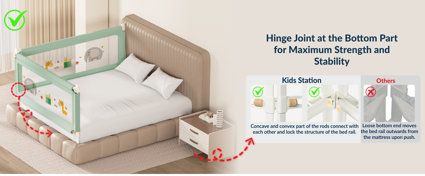 3-Side Foldable New Model Baby Bed Rail Guard