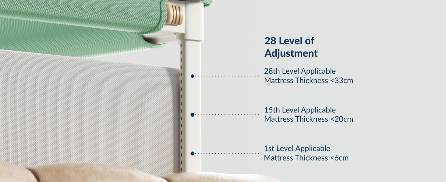 3-Side Foldable New Model Baby Bed Rail Guard
