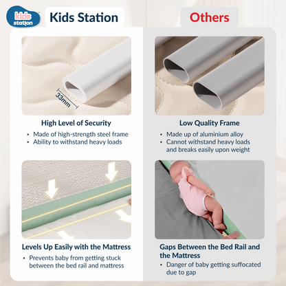 1-Side Foldable New Model Baby Bed Rail Guard