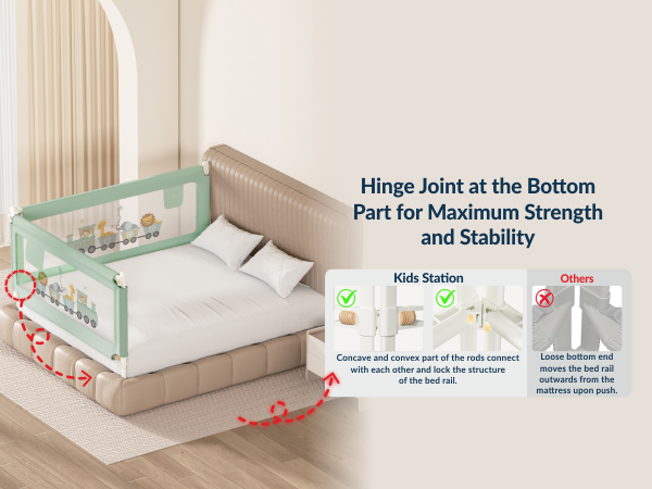 3-Side Foldable New Model Baby Bed Rail Guard