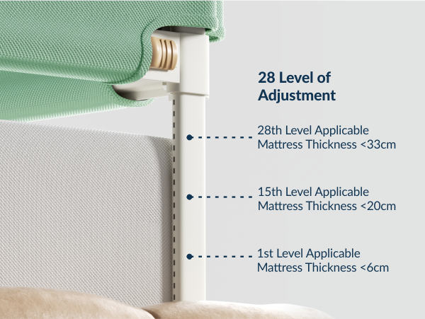 3-Side Foldable New Model Baby Bed Rail Guard