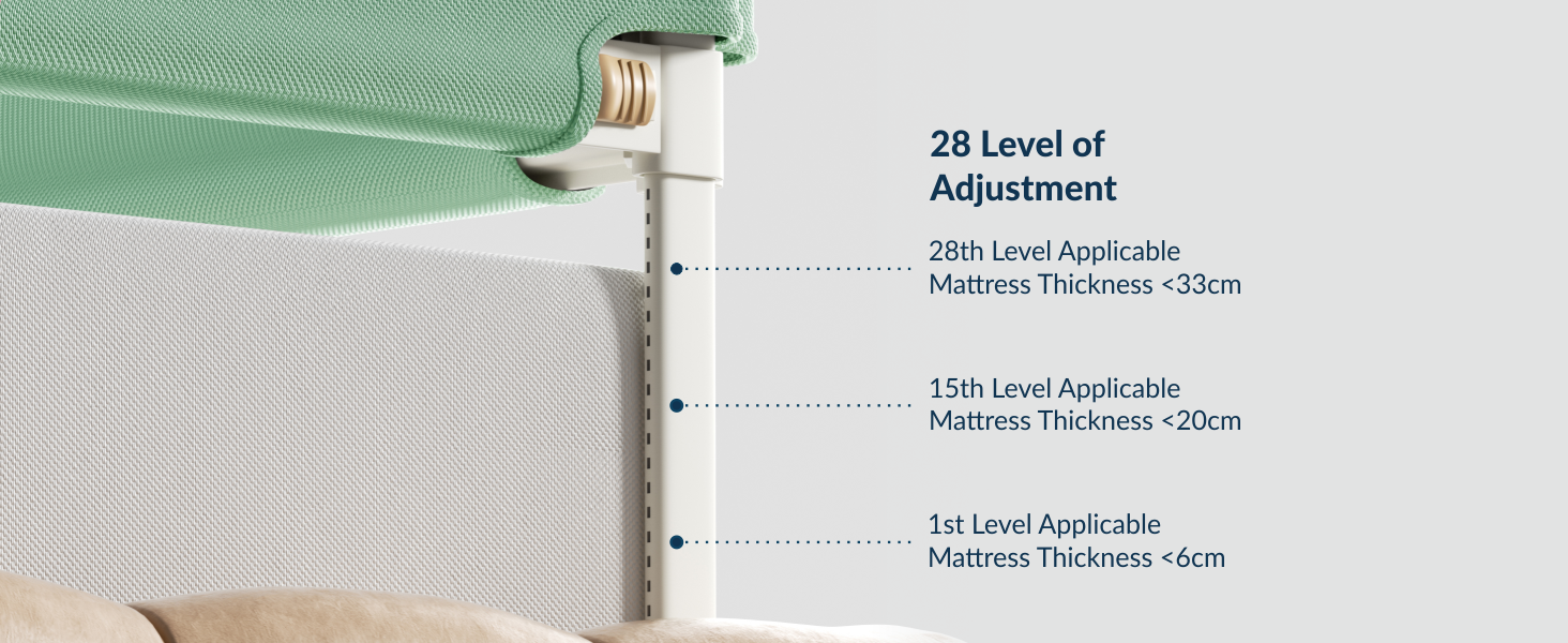 3-Side Foldable New Model Baby Bed Rail Guard