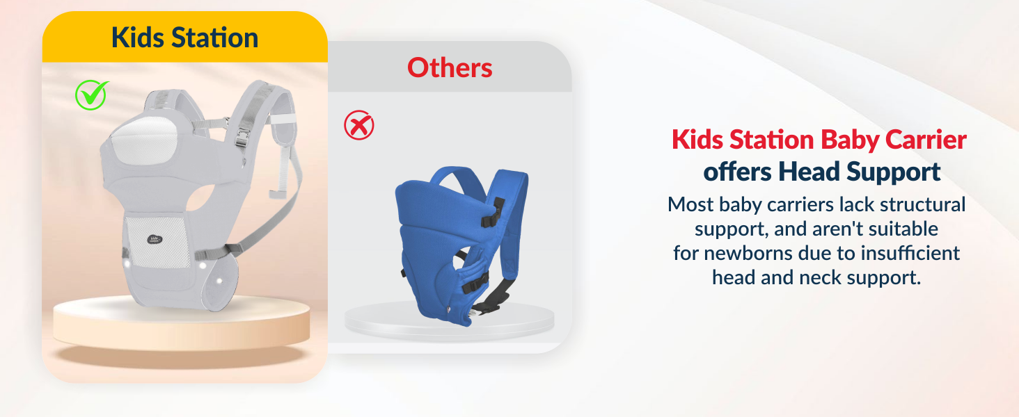 Cuddle Time 3-in-1 Baby Carrier for Infants