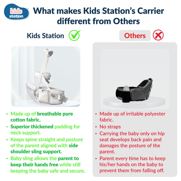 Kids Station Ergonomic Happy Strap Baby Carrier – 4 Carry Positions, Soft Cotton, Adjustable for Indian Weather