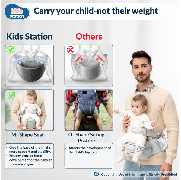 Kids Station Ergonomic Happy Strap Baby Carrier – 4 Carry Positions, Soft Cotton, Adjustable for Indian Weather