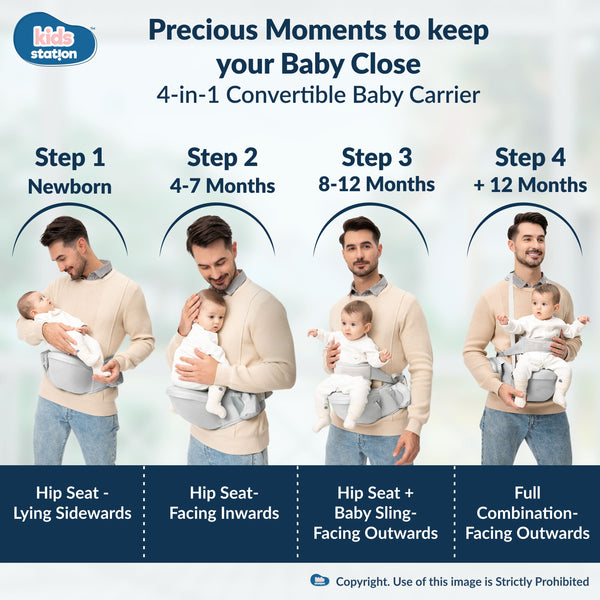 Kids Station Ergonomic Happy Strap Baby Carrier – 4 Carry Positions, Soft Cotton, Adjustable for Indian Weather
