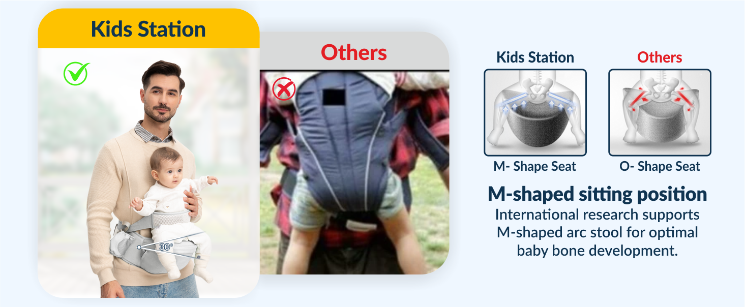 Happy Strap Ergonomic Baby Carrier