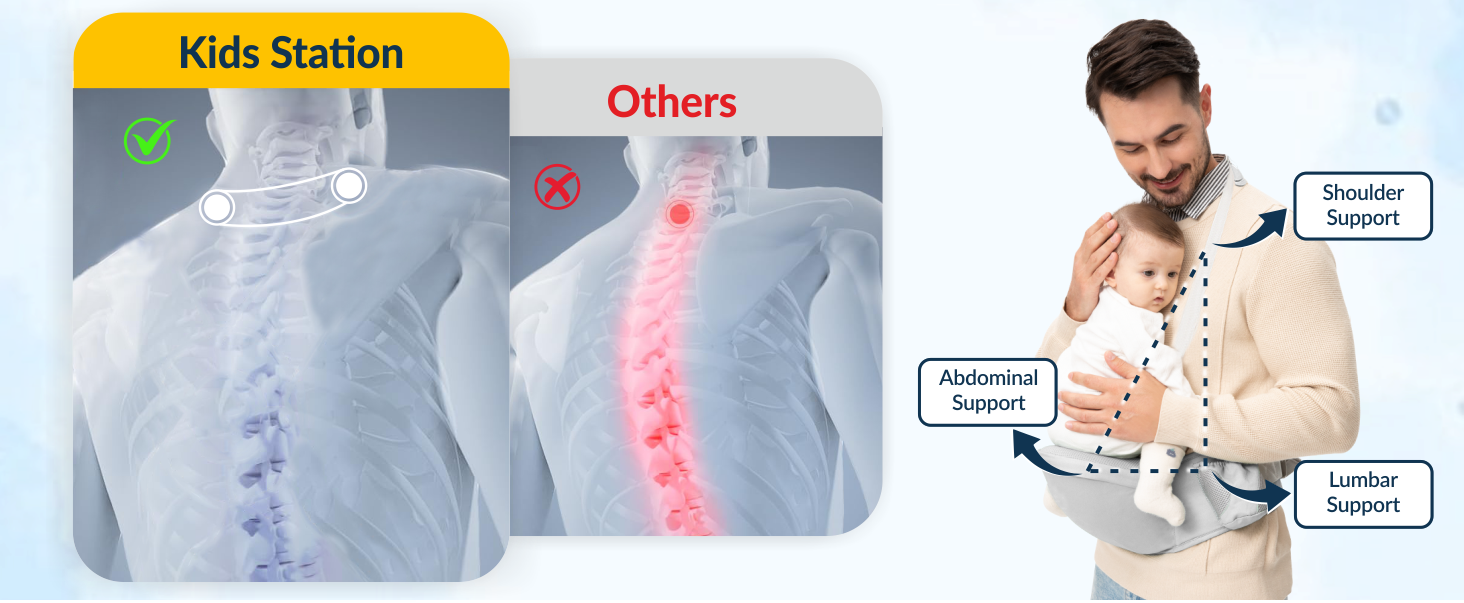 Happy Strap Ergonomic Baby Carrier