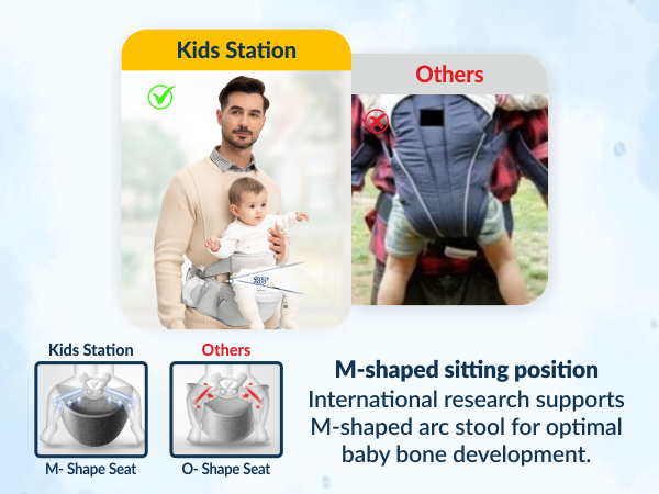 Happy Strap Ergonomic Baby Carrier