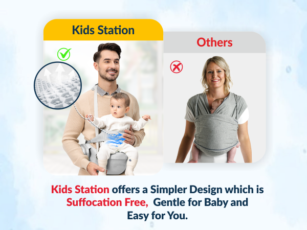 Happy Strap Ergonomic Baby Carrier