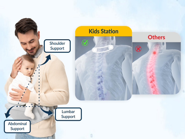 Happy Strap Ergonomic Baby Carrier