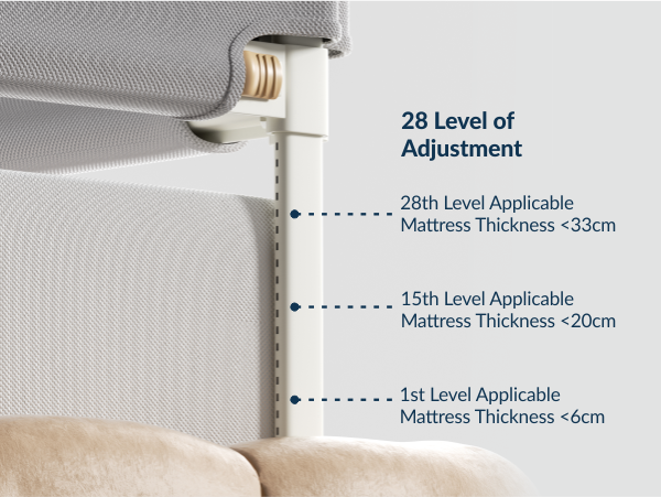 3-Side Foldable New Model Baby Bed Rail Guard