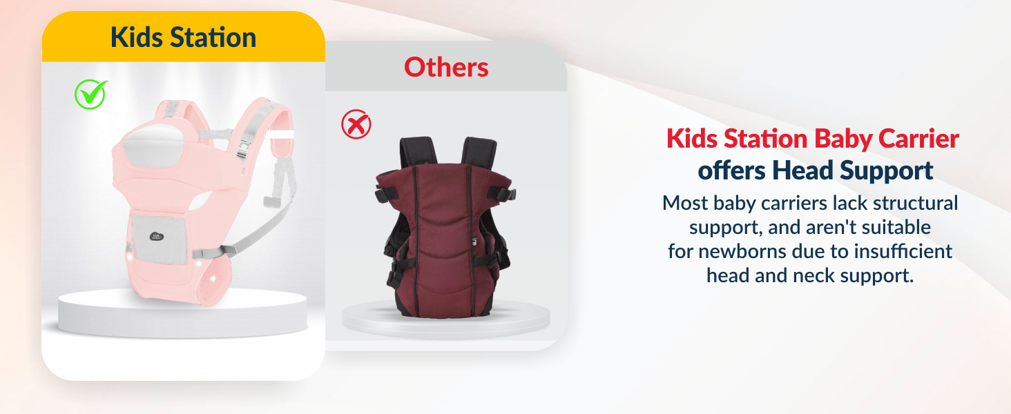 Cuddle Time 3-in-1 Baby Carrier for Infants