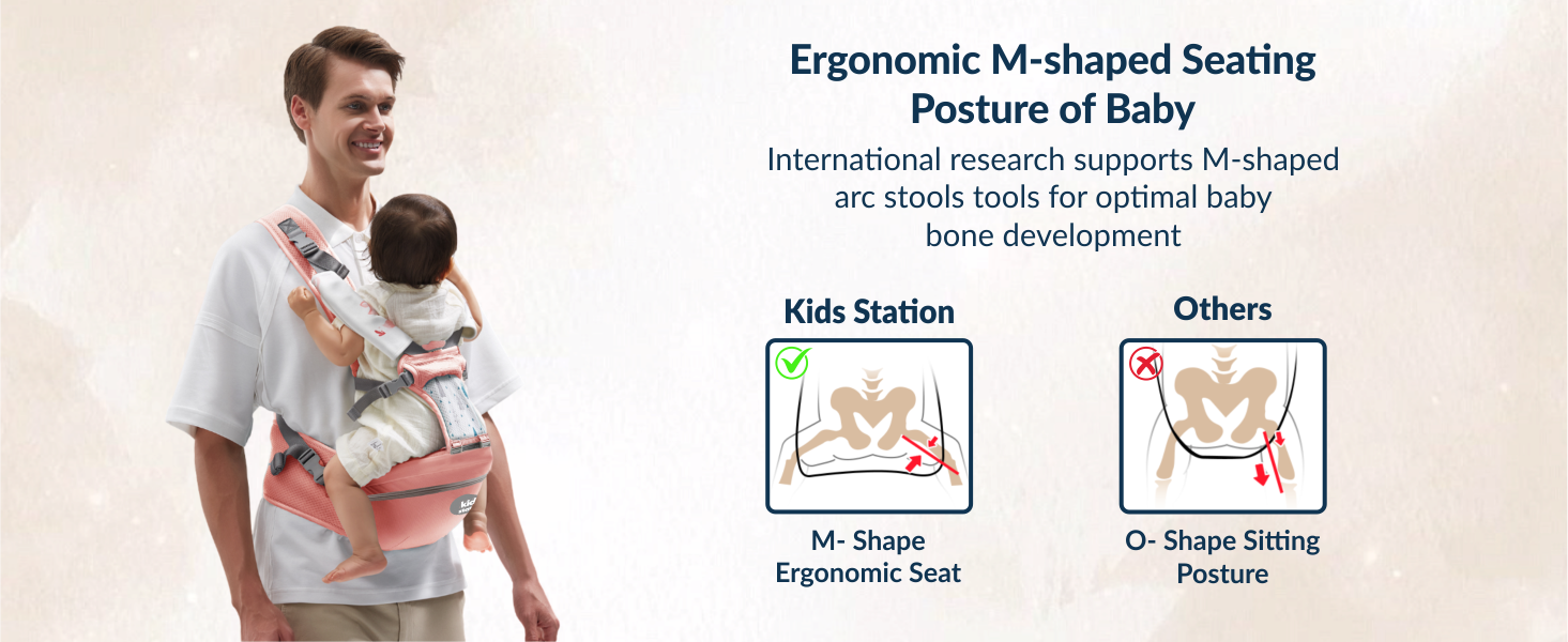 Ergo Baby 4-in-1 Cotton Baby Carrier