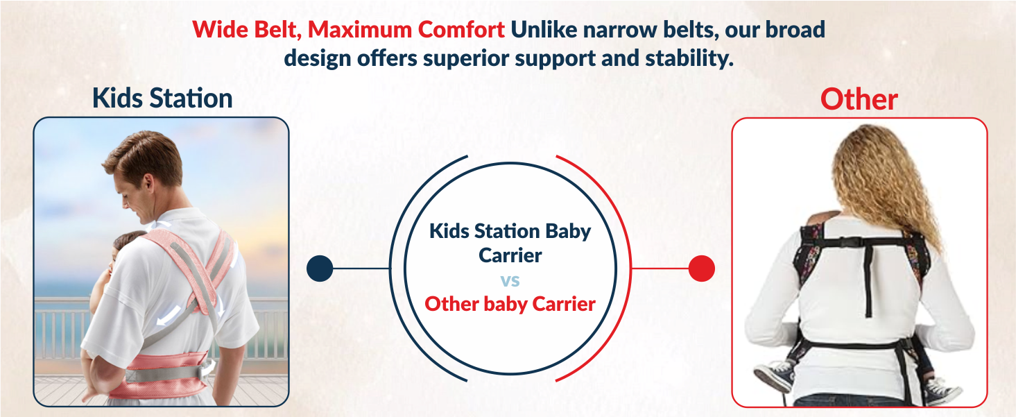 Ergo Baby 4-in-1 Cotton Baby Carrier