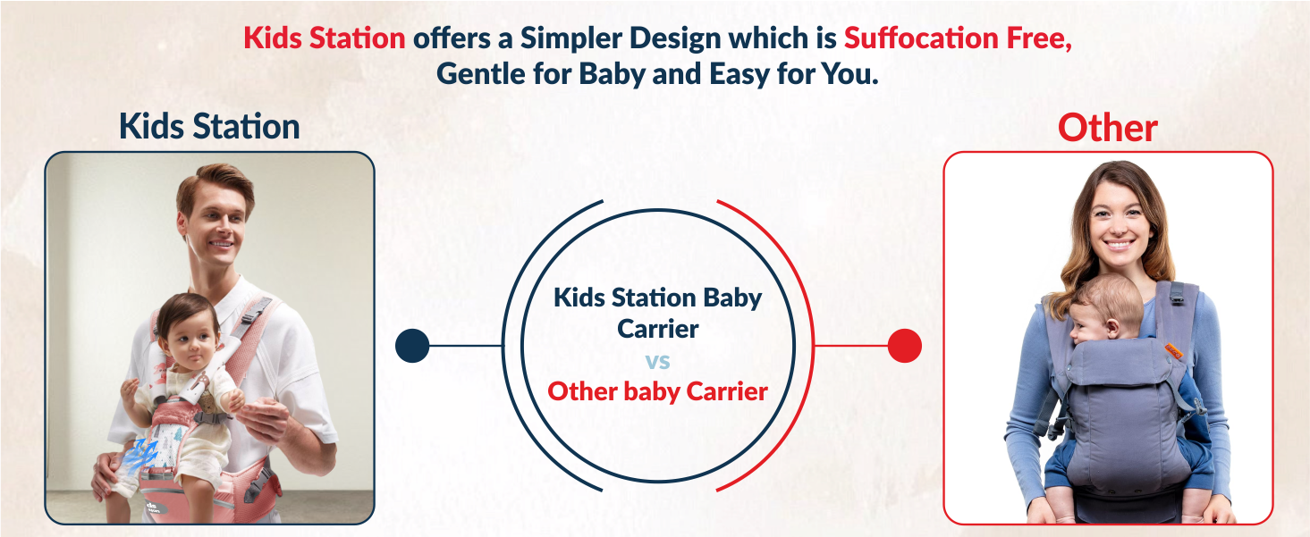 Ergo Baby 4-in-1 Cotton Baby Carrier