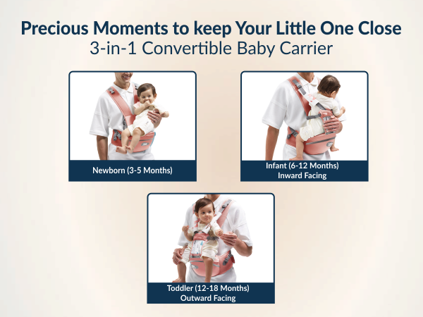 Ergo Baby 4-in-1 Cotton Baby Carrier