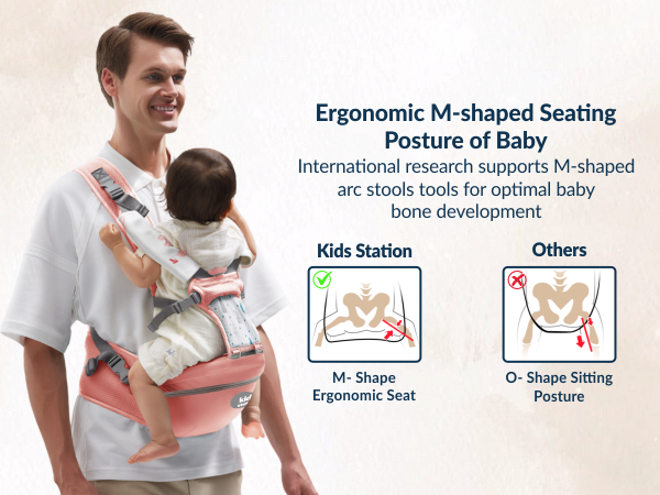 Ergo Baby 4-in-1 Cotton Baby Carrier