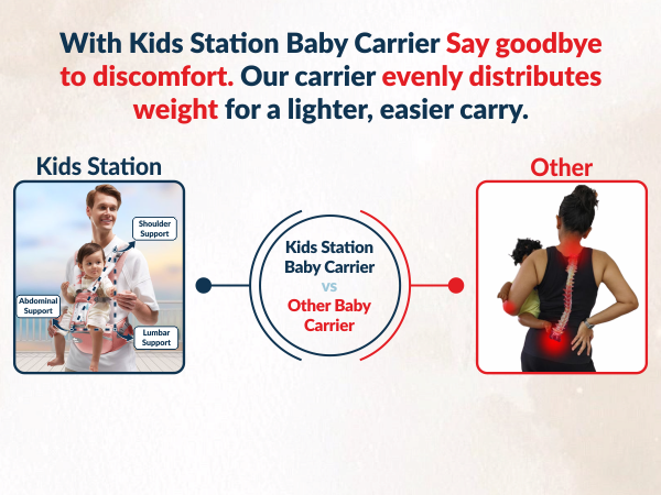 Ergo Baby 4-in-1 Cotton Baby Carrier