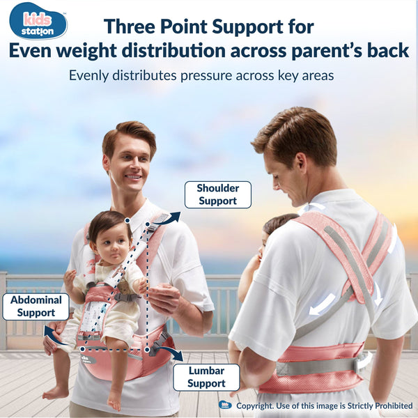 Kids Station Ergo Baby 4-in-1 Cotton Baby Carrier for New-born to Toddler