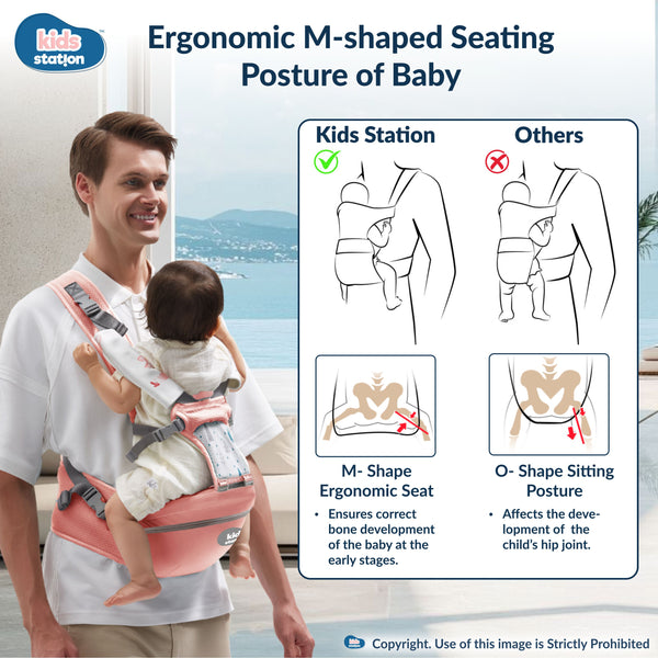 Kids Station Ergo Baby 4-in-1 Cotton Baby Carrier for New-born to Toddler