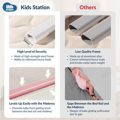 1-Side Foldable New Model Baby Bed Rail Guard
