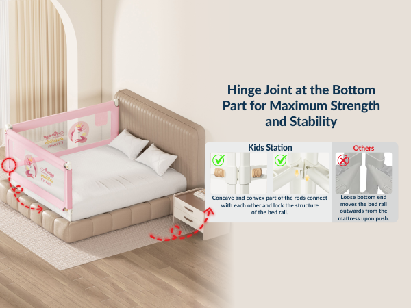 3-Side Foldable New Model Baby Bed Rail Guard