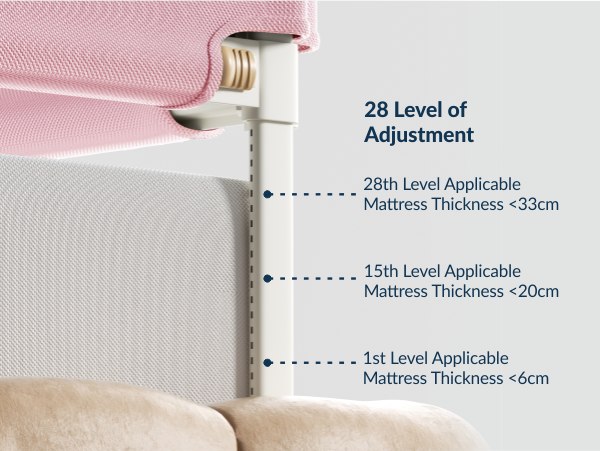 3-Side Foldable New Model Baby Bed Rail Guard