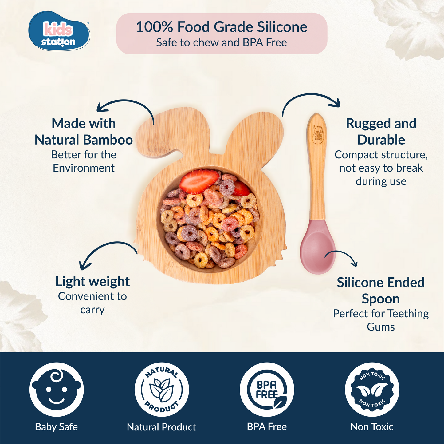 EcoBunny Bamboo Baby Tableware Set for Babies