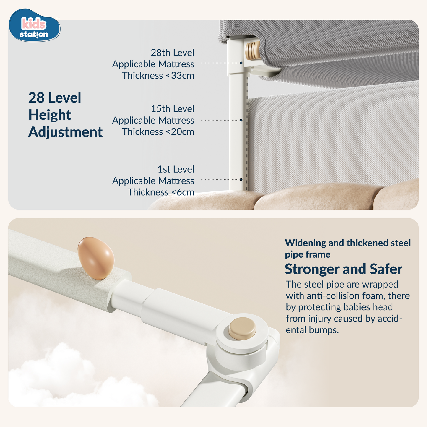 3 - side PREMIUM Bed Rail for New Model