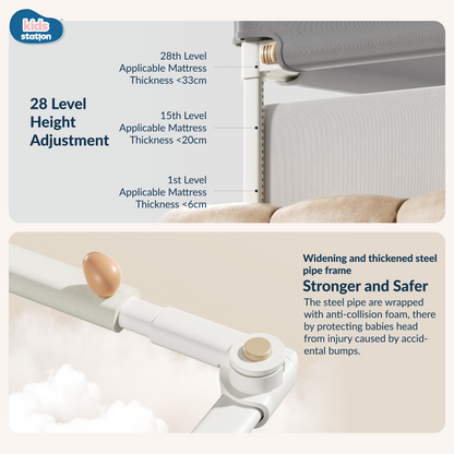 3 - side PREMIUM Bed Rail for New Model