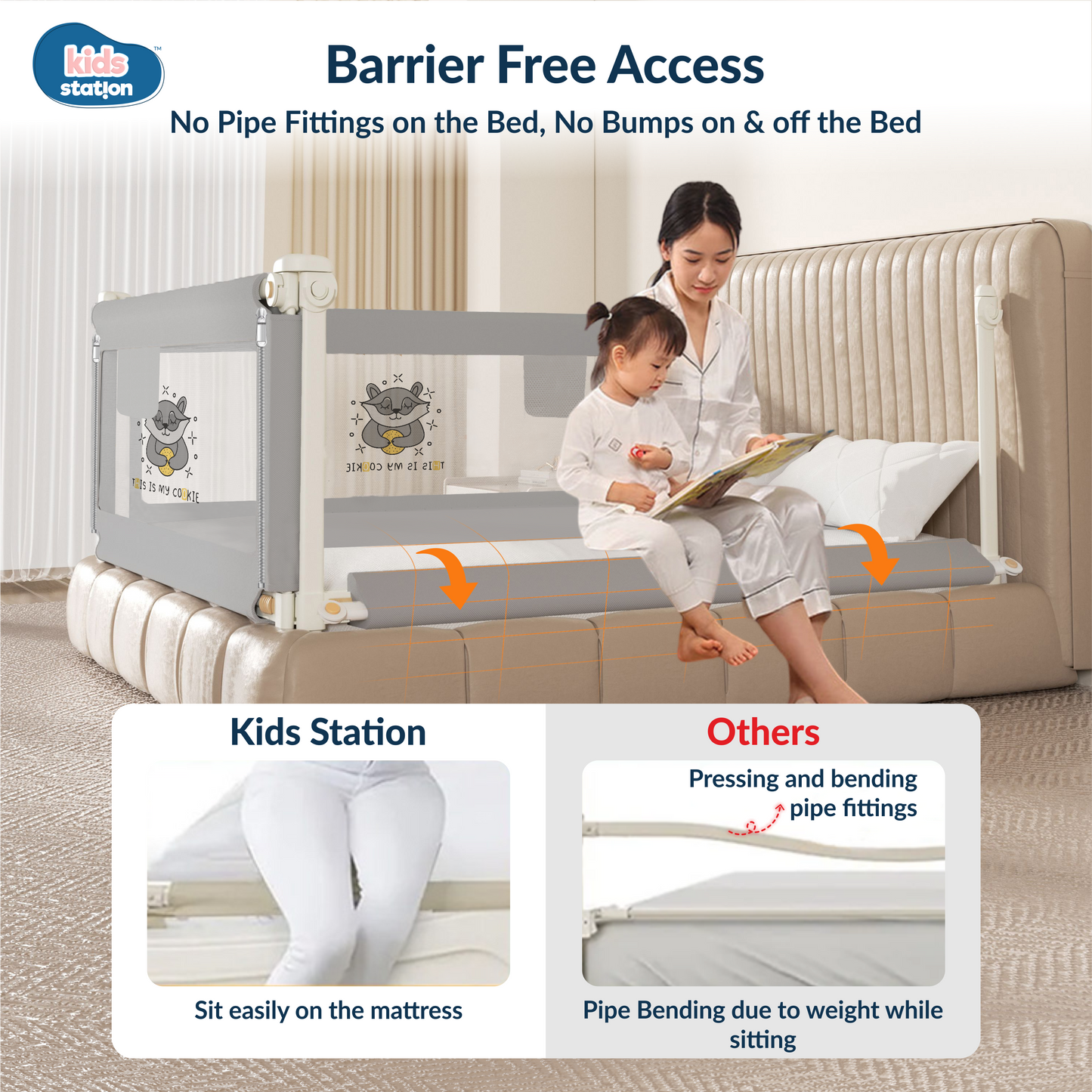 3 - side PREMIUM Bed Rail for New Model