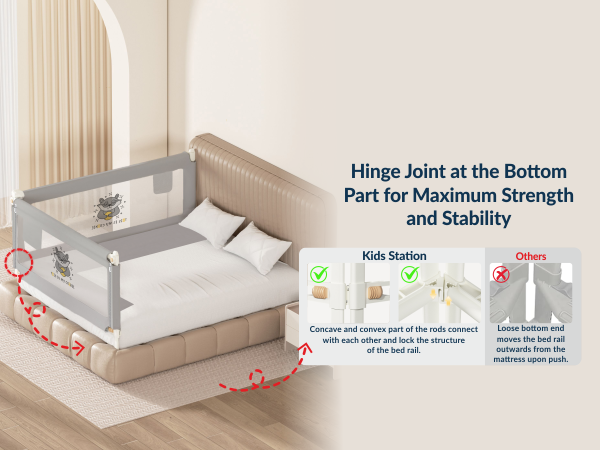 2 - side PREMIUM Bed Rail for New Model