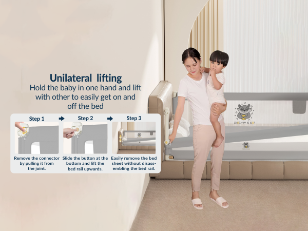 1 - side PREMIUM Bed Rail for New Model