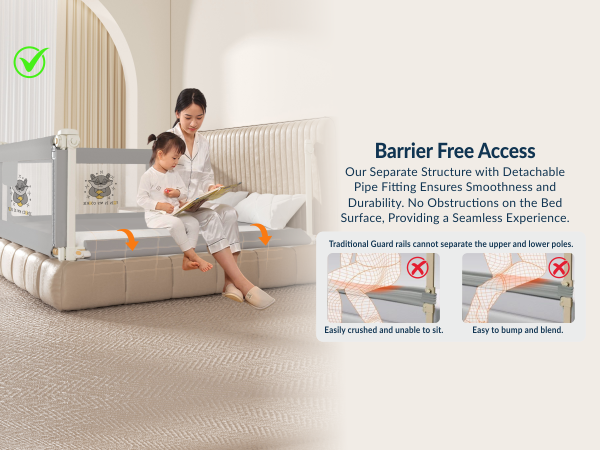 3 - side PREMIUM Bed Rail for New Model