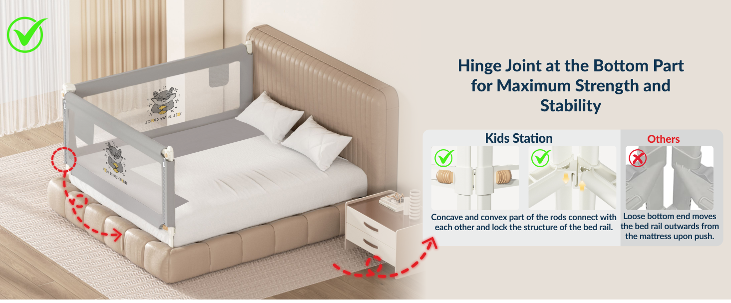 3 - side PREMIUM Bed Rail for New Model