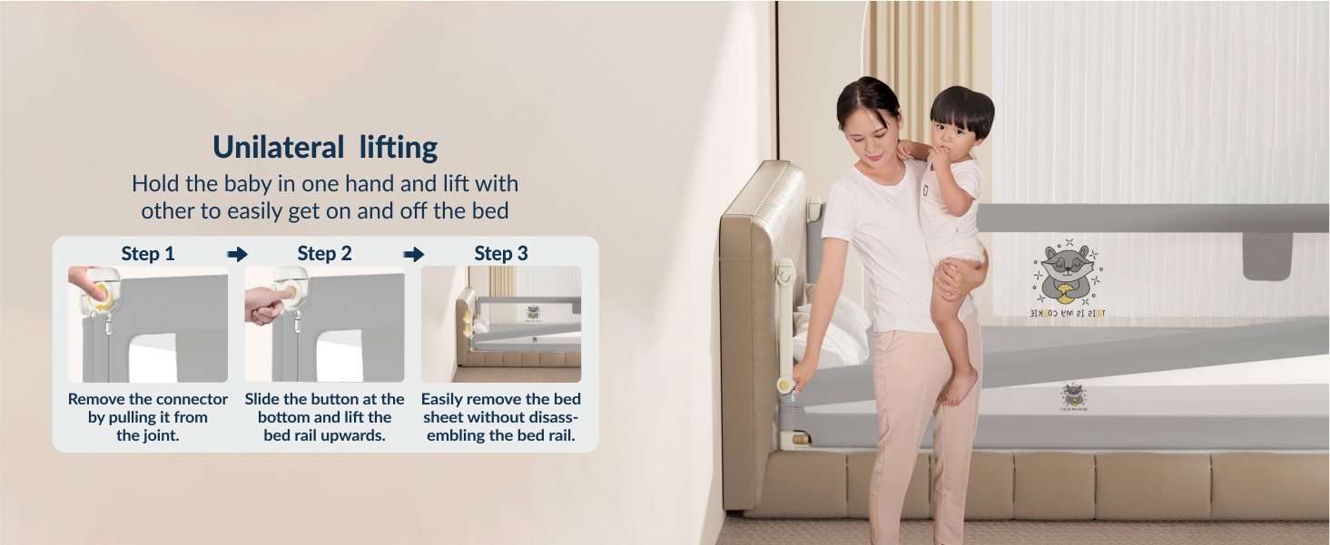 3 - side PREMIUM Bed Rail for New Model