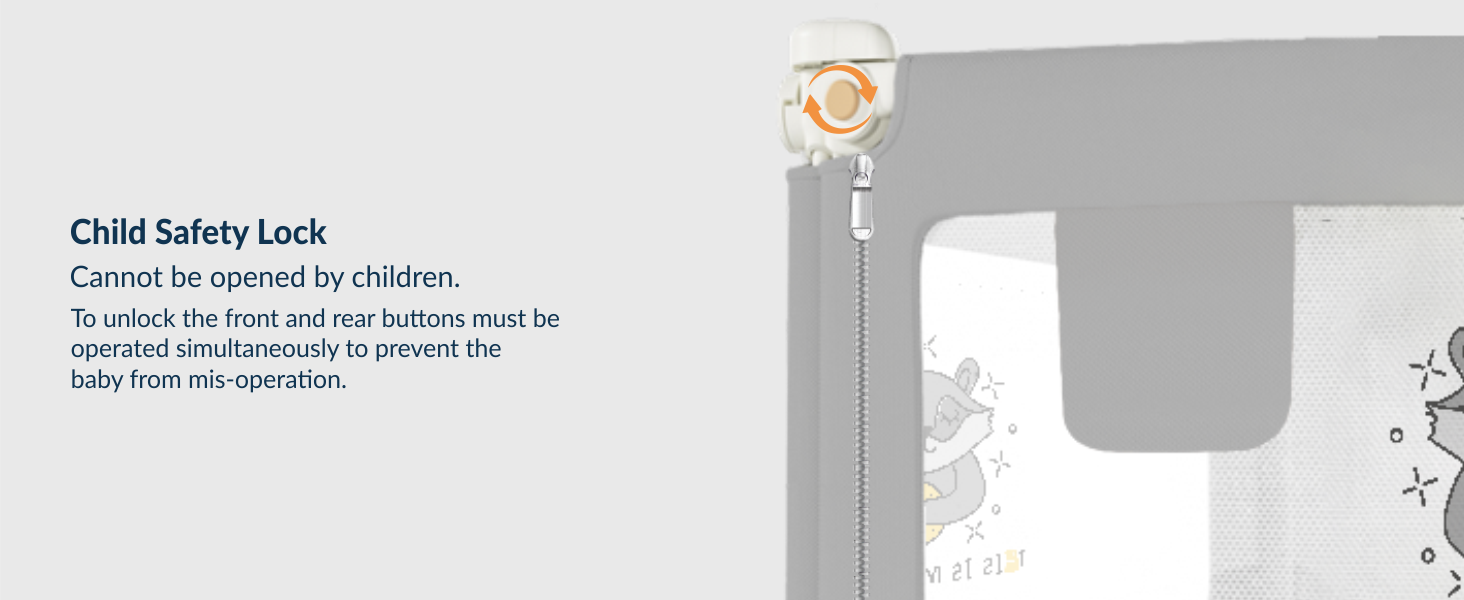 3 - side PREMIUM Bed Rail for New Model