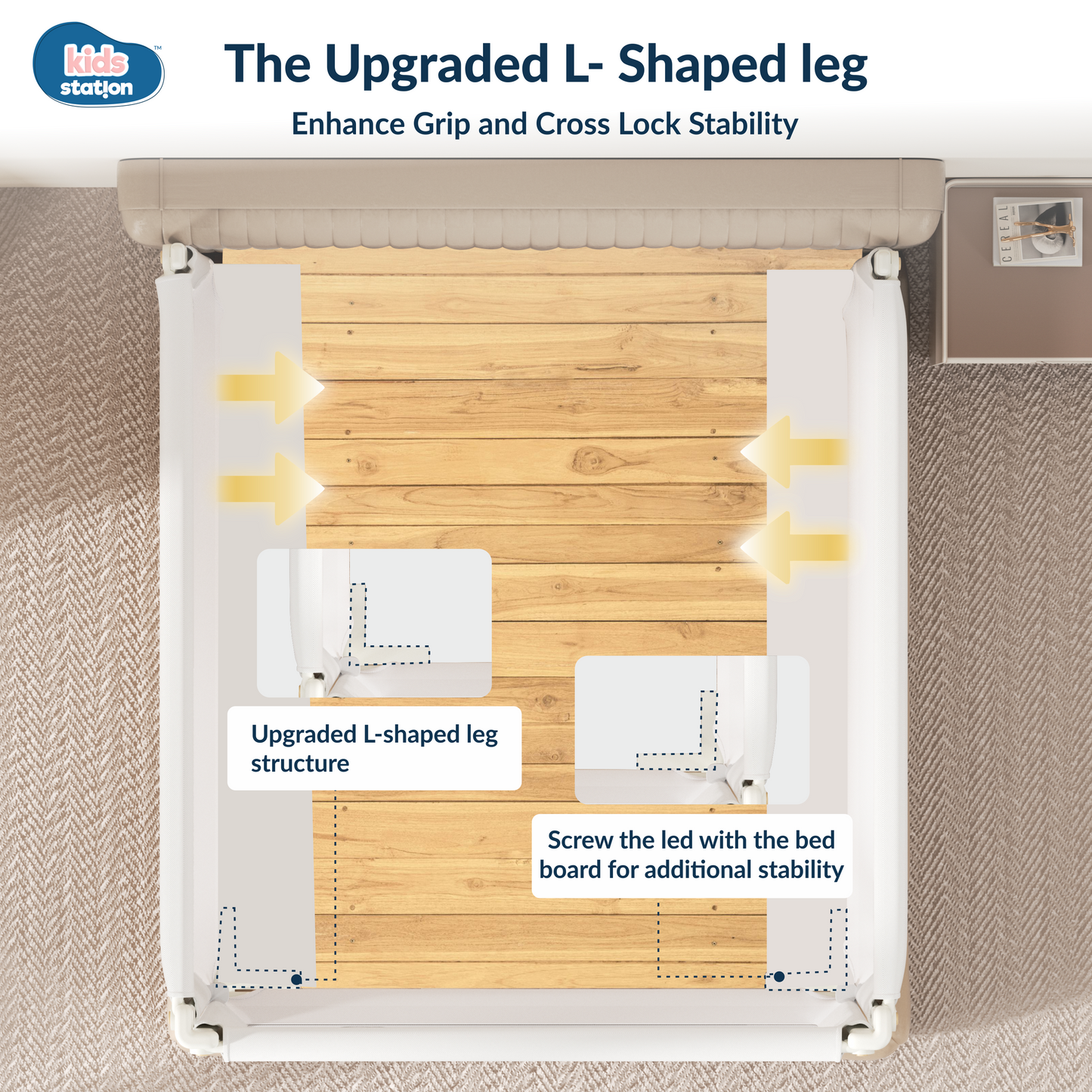 3 - side PREMIUM Bed Rail for New Model