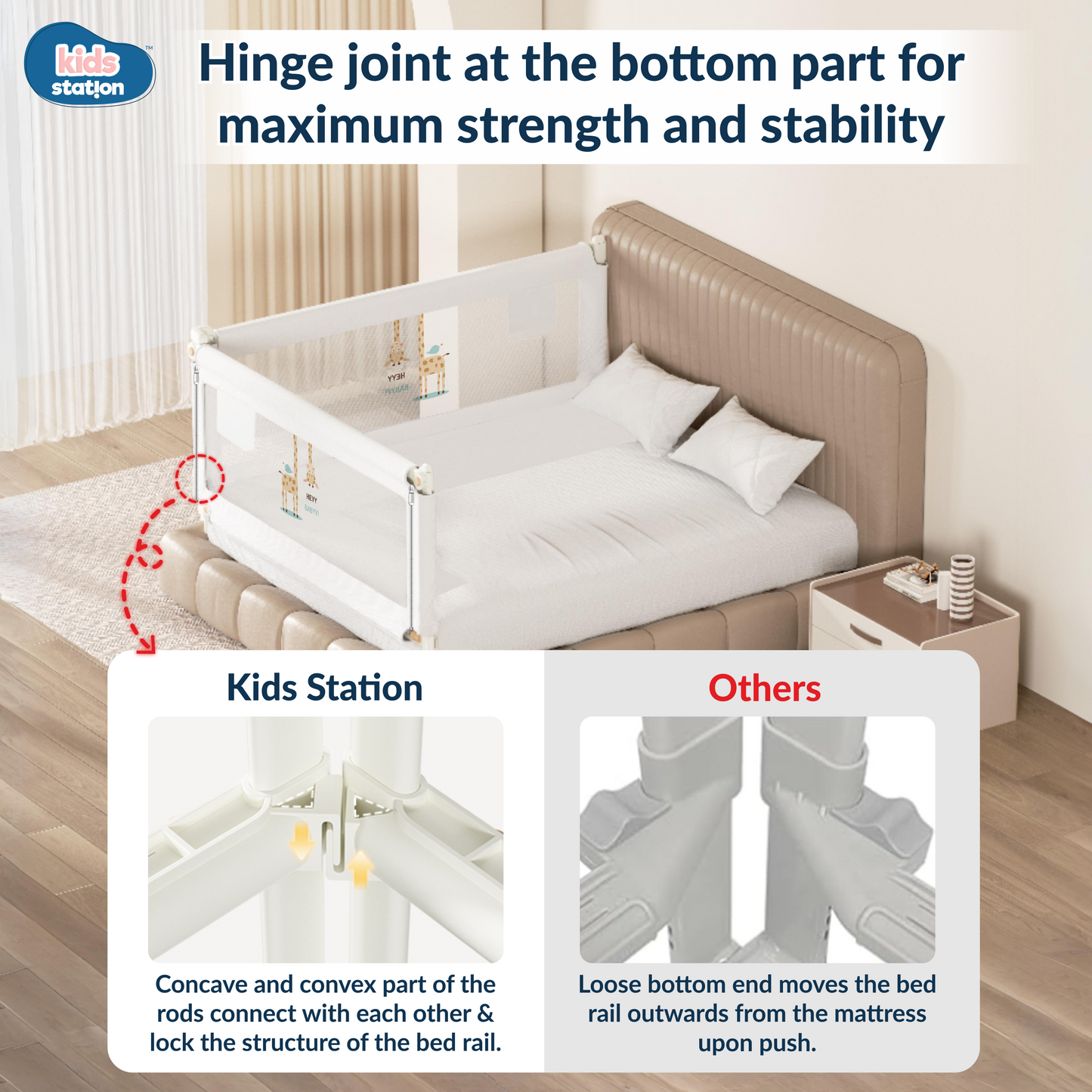 3 - side PREMIUM Bed Rail for New Model
