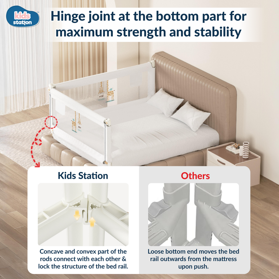 2 - side PREMIUM Bed Rail for New Model