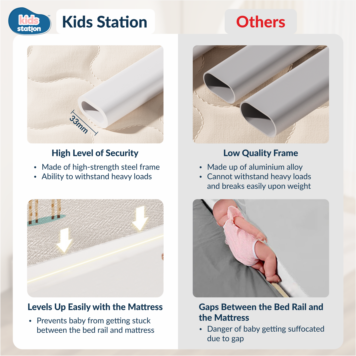 3 - side PREMIUM Bed Rail for New Model