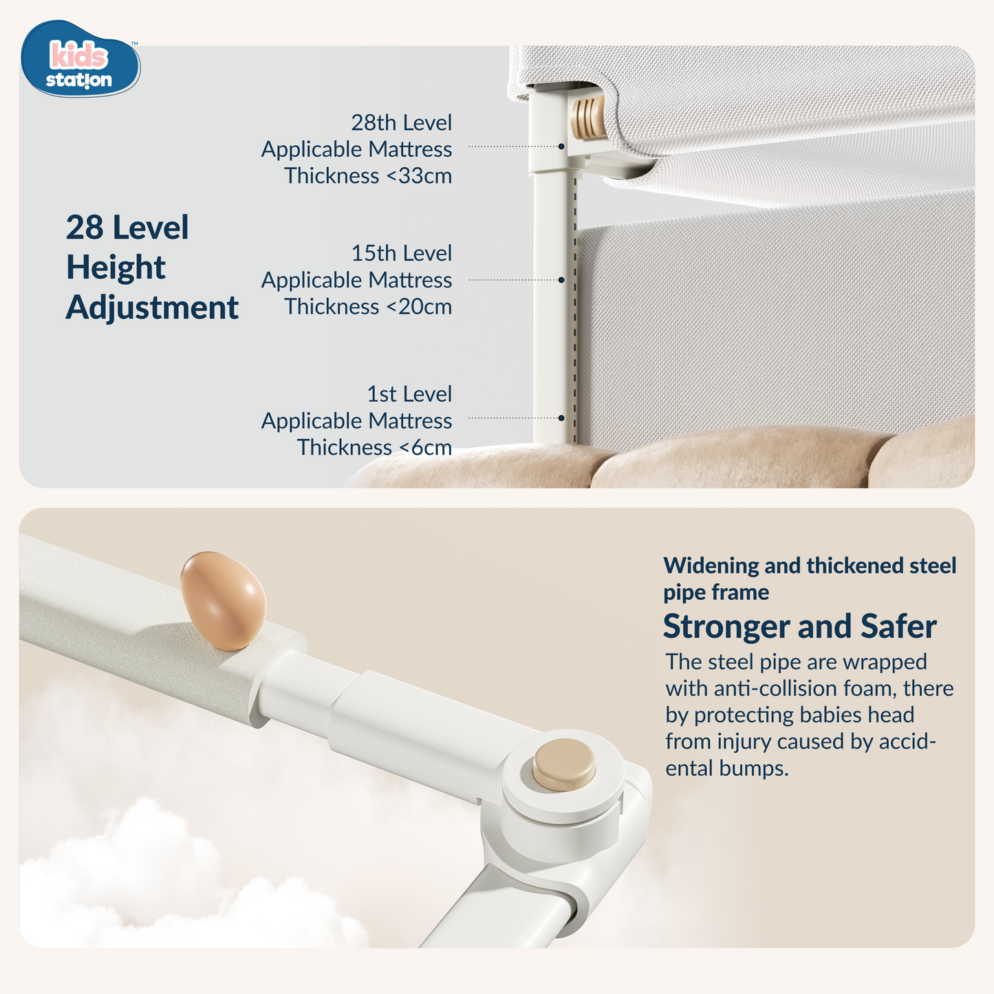 3 - side PREMIUM Bed Rail for New Model